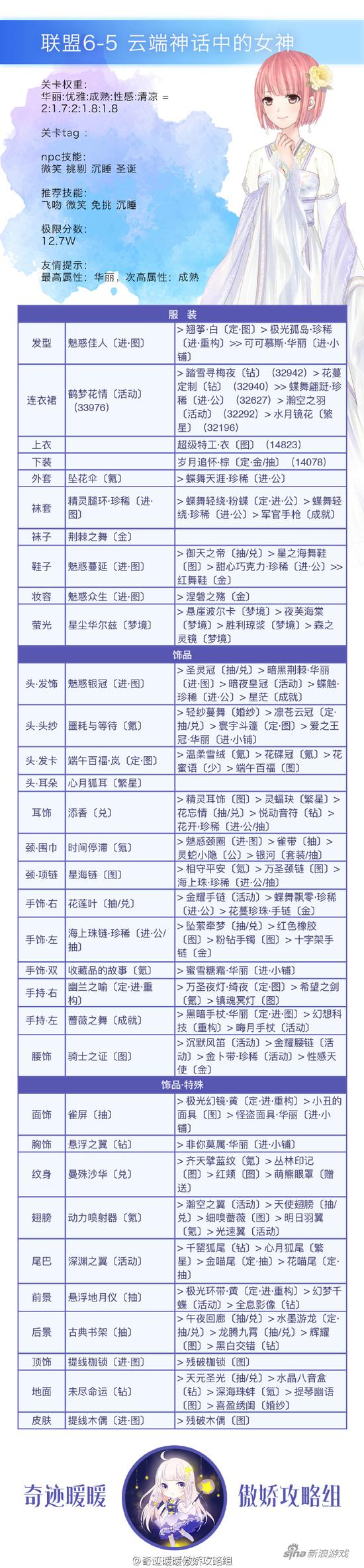 聯(lián)盟6-5最新高分攻略