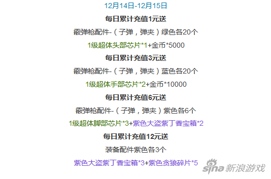 全民突击