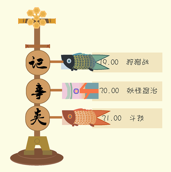 工作学习必备搭档之文具篇