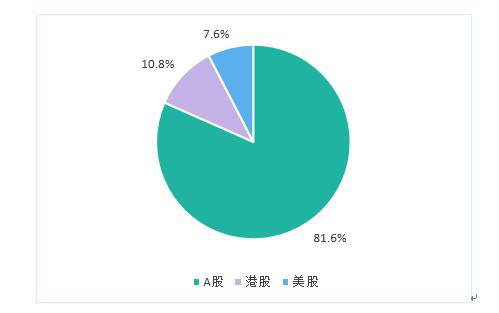 2016中国游戏产业报告发布 手游市场份额首超端游