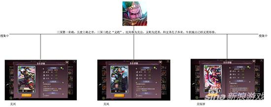 啪啪三国2