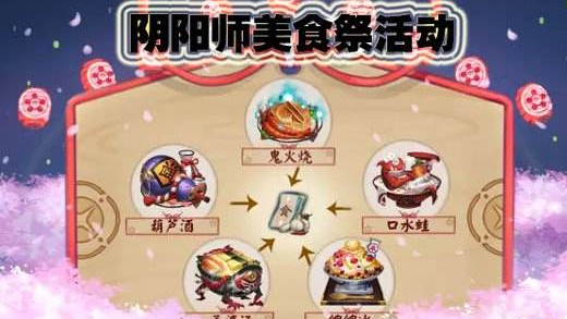 [活动时间]