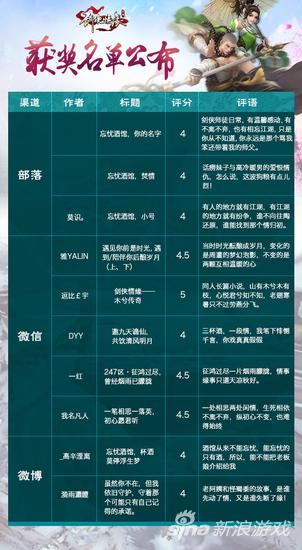 剑侠情缘手游