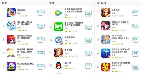 来自：App Store