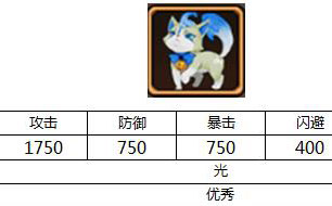 次元之战灵猫英魂属性解析