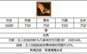 次元之战蝙蝠英魂属性解析