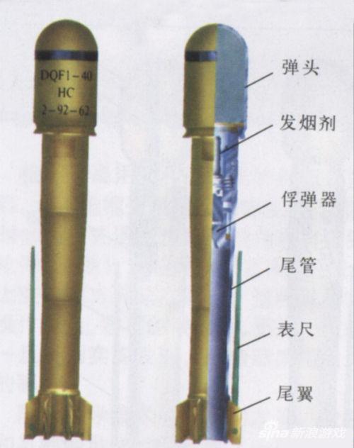 火线冷知识第七期:两类手雷触发装置的工作原