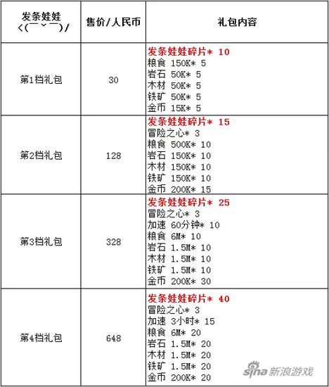 王国纪元