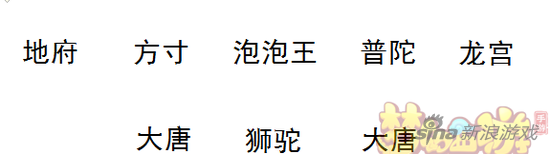泡泡王第四阶段