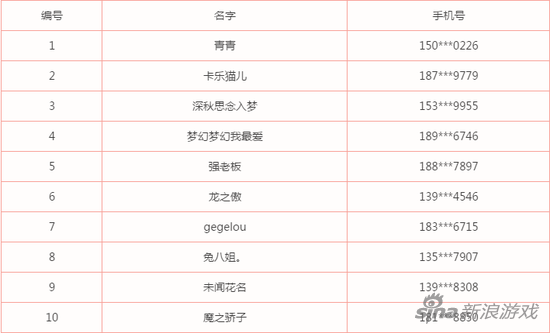 梦幻西游手游