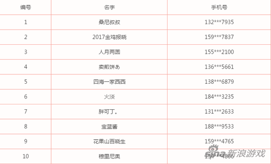 梦幻西游手游