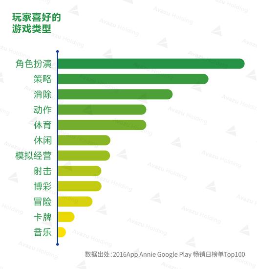 体育人口类型_人口金字塔的三种类型(2)