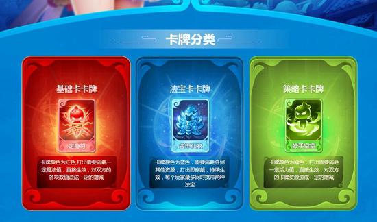  三大卡牌类型，无尽策略静待挖掘