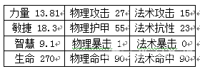 航海王启航琼斯登场