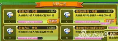 勁舞團手游成就系統(tǒng)玩法說明