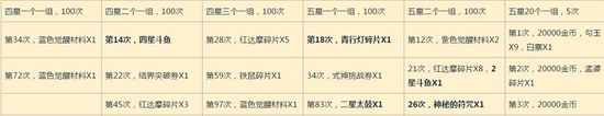 玩家ches