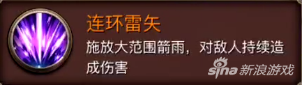 權(quán)力與榮耀