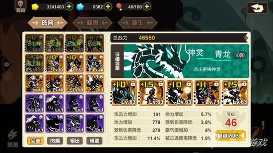 超進(jìn)化物語