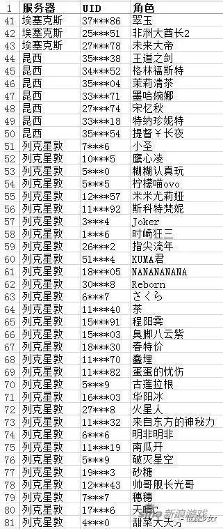 战舰少女R