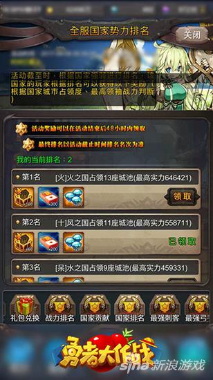 《勇者大作战》国家贡献奖励