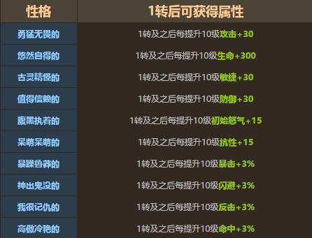石器时代手游宠物性格什么好 石器时代手游宠物性格选择