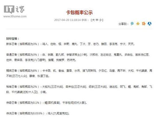 4月20日，腾讯旗下的《火影忍者》公布道具抽取概率。