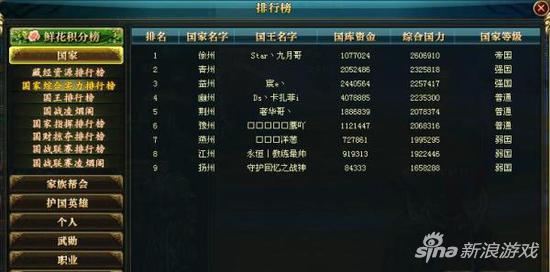 龙正人口_人口普查(2)