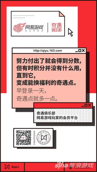 圖1