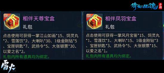 超值周年大禮包 驚喜有你一份