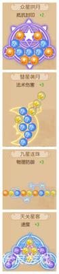 天象圖