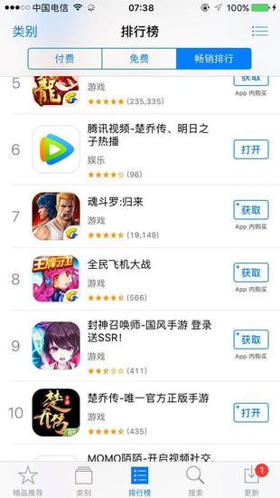 iOS畅销榜排名TOP10