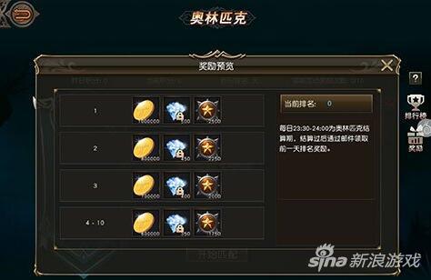 天堂2血盟手游爵位系统解析