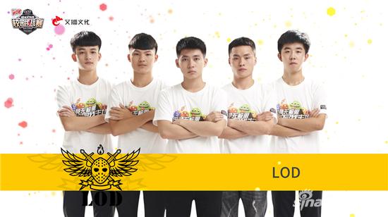 球球战队：LOD