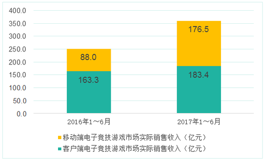2017中国实际人口亿_藏南中国实际控制地图(3)