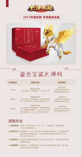 鎏金宝鉴购买流程示意图
