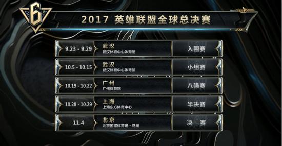 《英雄联盟》2017全球总决赛赛程