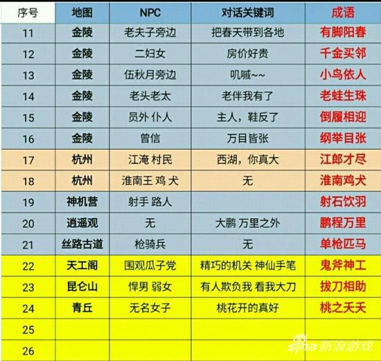倩女幽魂中情义猜成语_王祖贤倩女幽魂