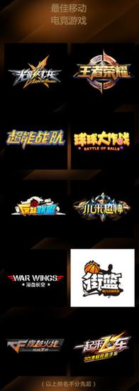 第十二届金翎奖移动游戏类奖项大总结