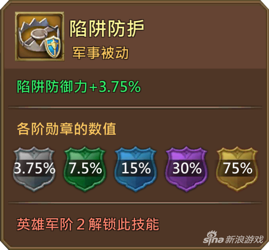 王国纪元英雄冰雪女王-阿丝多拉属性与技能介