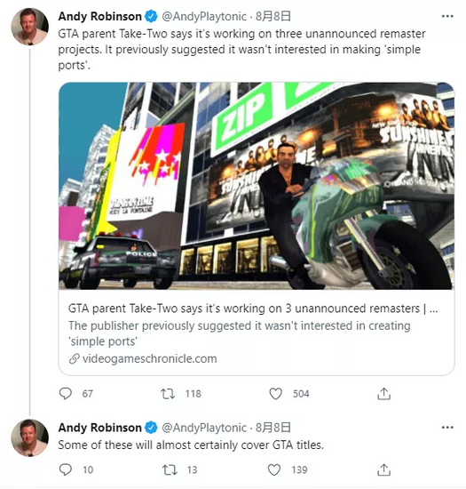 Gta系列老游戏要重制 Take Two也来炒冷饭了 97973手游网