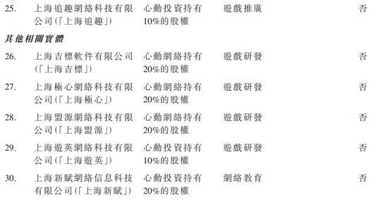 �Ķ��й�������ȥ��Ӫ��18.8�ڣ�TapTap2.9��Ԫ