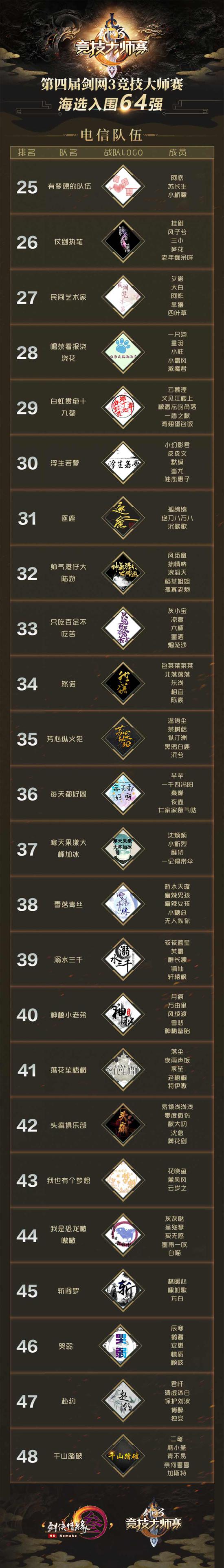 64ǿս�ӵ�����