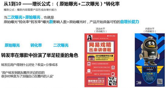 ����1��10����������ʽ