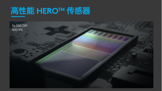 ȫ ¿G502 HEROϷذ 