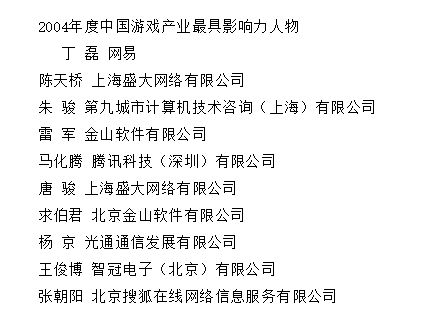 首届产业年会年度十大最具影响力人物获奖名单