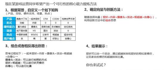 借鉴或模仿可以提高成功率并减少成本