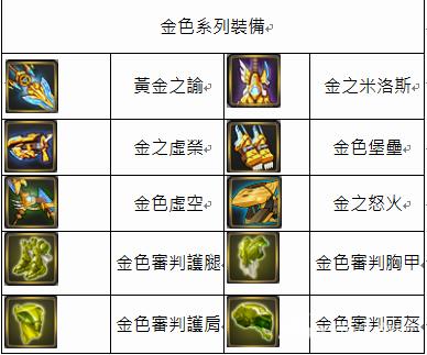 ★各角色金色系列装备一览表