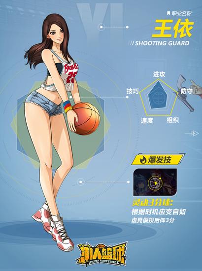 长腿少女——王依
