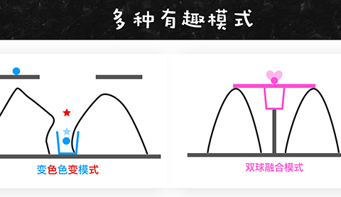 物理画线