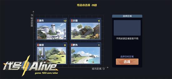 每次开局都有不同体验